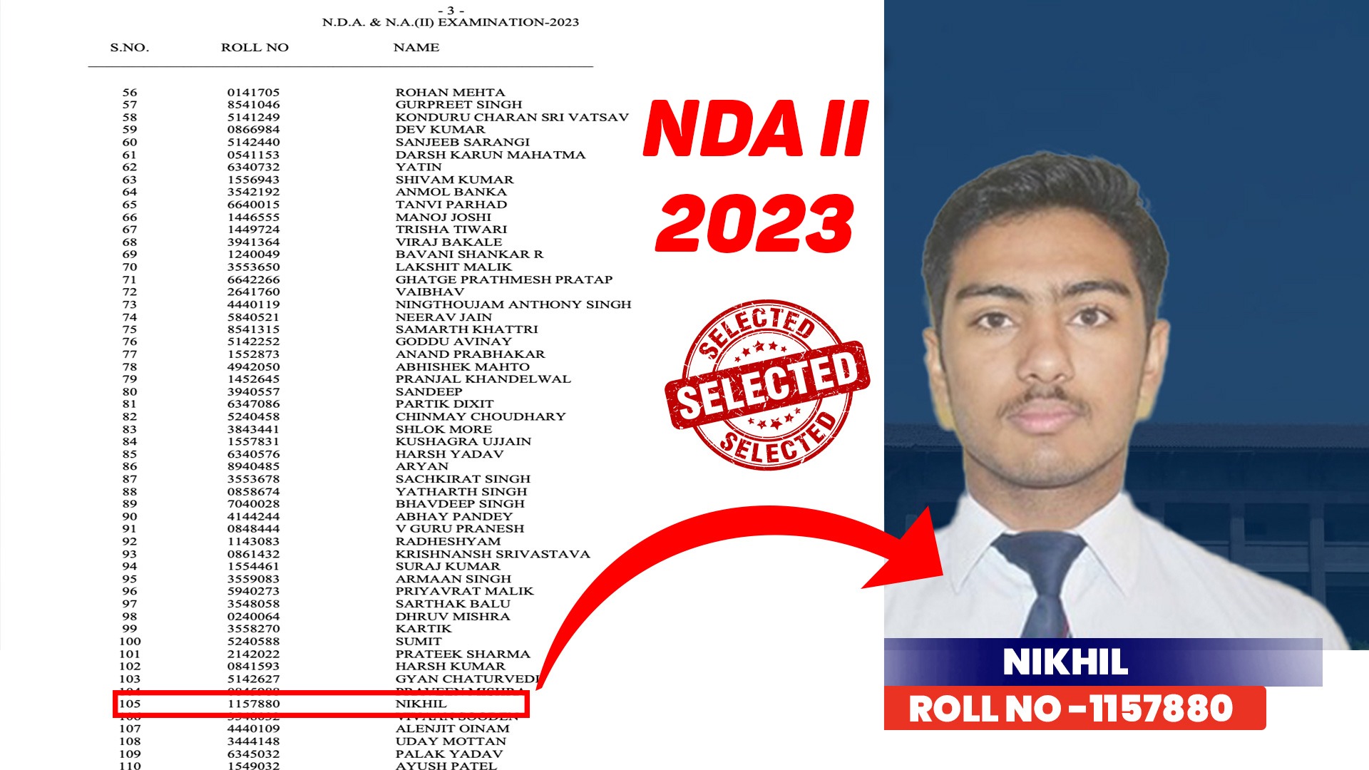 NDA 2 2023 final Selected Students