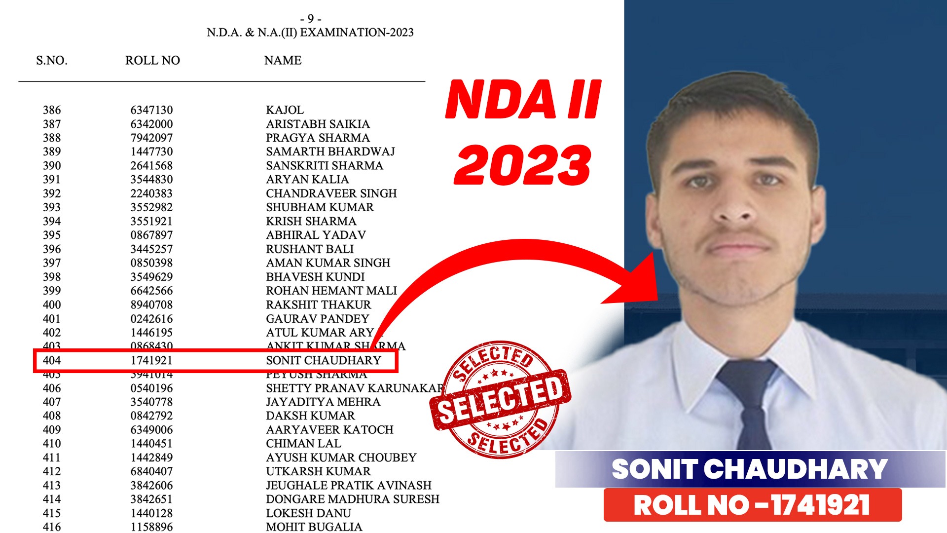 NDA 2 2023 final Selected Students