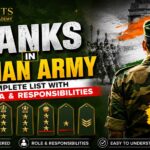 Ranks in Indian Army: Complete List with Insignia and Responsibilities