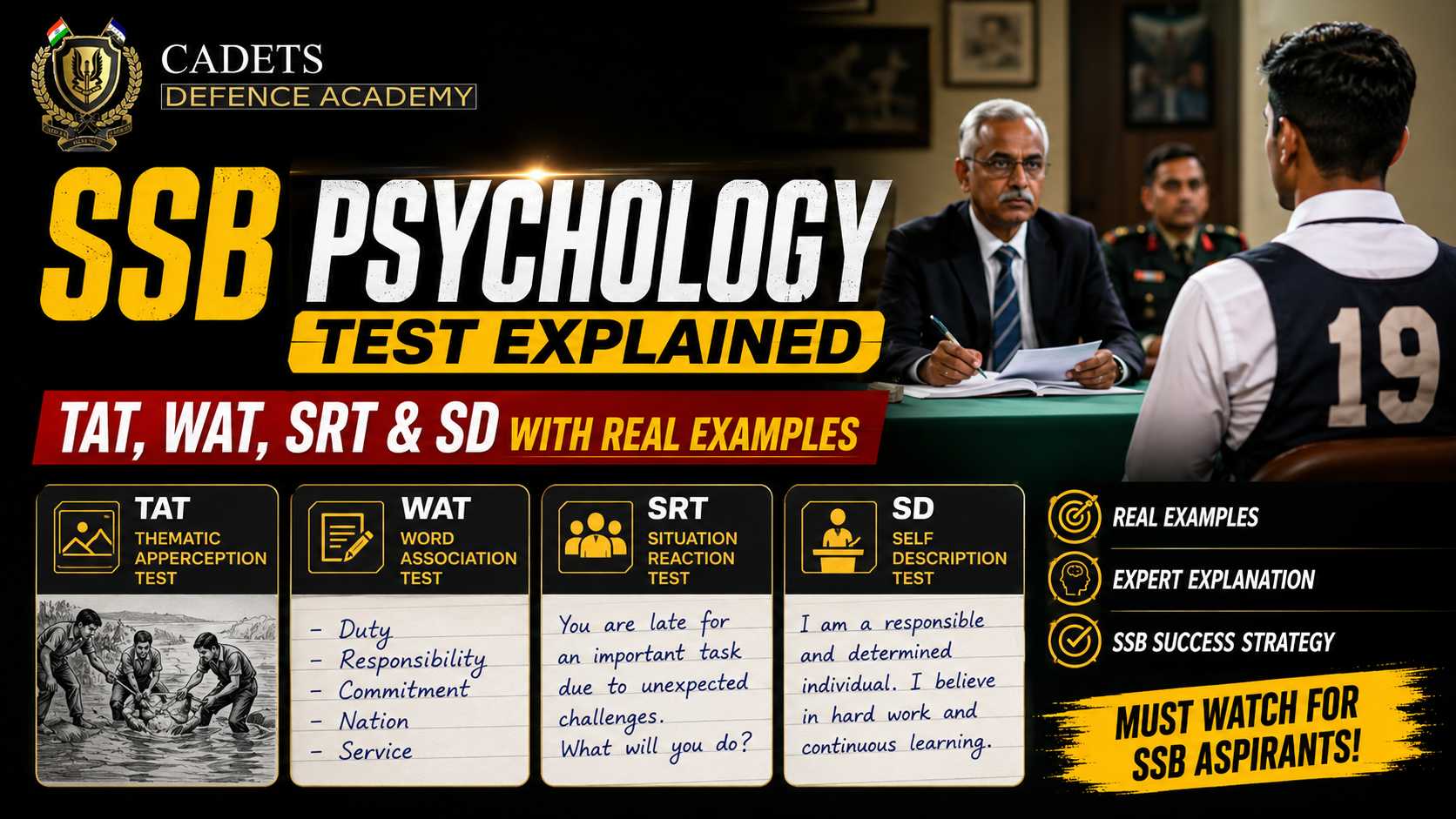 SSB Psychology Test Explained
