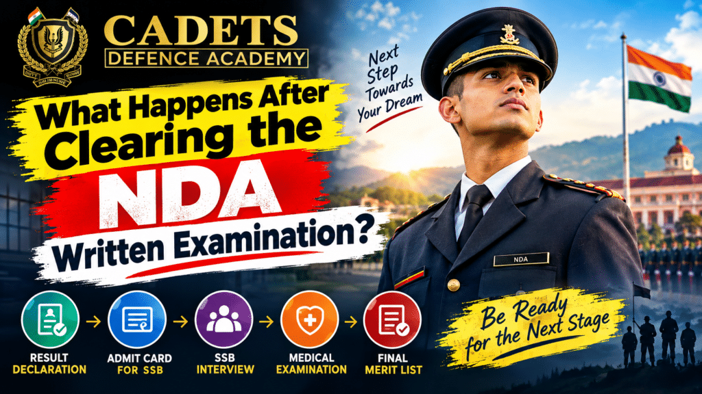 What Happens After Clearing the NDA Written Examination